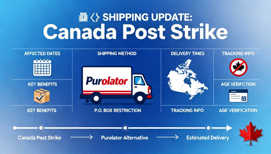 SHIPPING NOTICE : Due to the Canada post strike